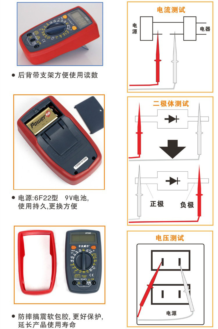 电工维修工具,万用表